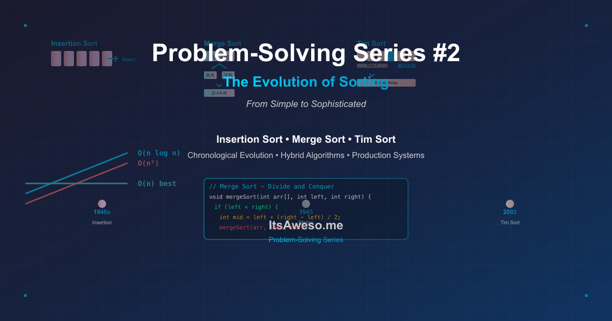 Problem-Solving Series #2: The Evolution of Sorting - From Simple to Sophisticated
